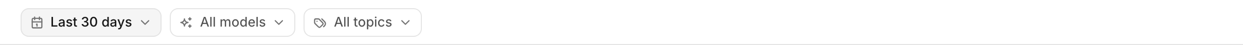 The filter bar: a period selector, a model selector, and a topic selector.
